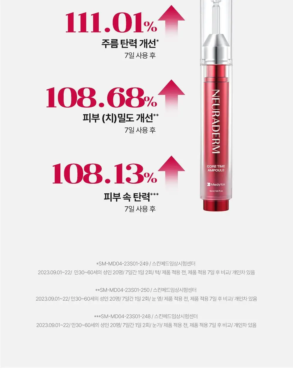 [윤곽앰플] 메디톡스 뉴라덤 코어타임 앰플 15ml [기획(+7ml)/단품] 상세페이지 31